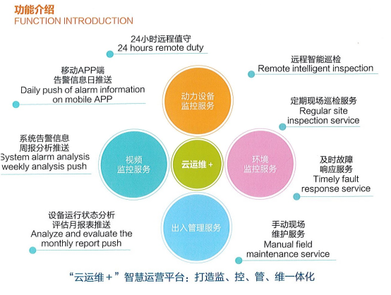 1605853230132529.png blob.png