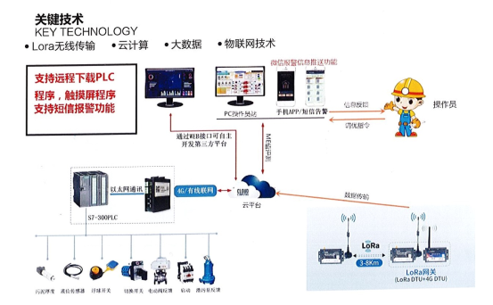 1605853241401486.png blob.png